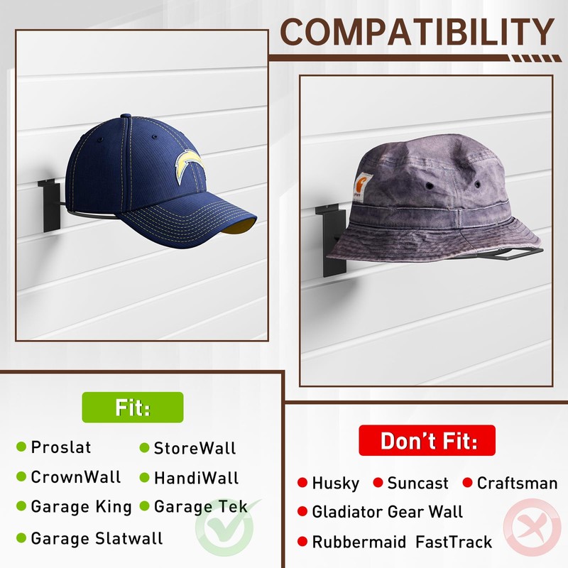 SINCHEEWAY Slatwall Hat Holder, Metal Wire Hat Display Rack for