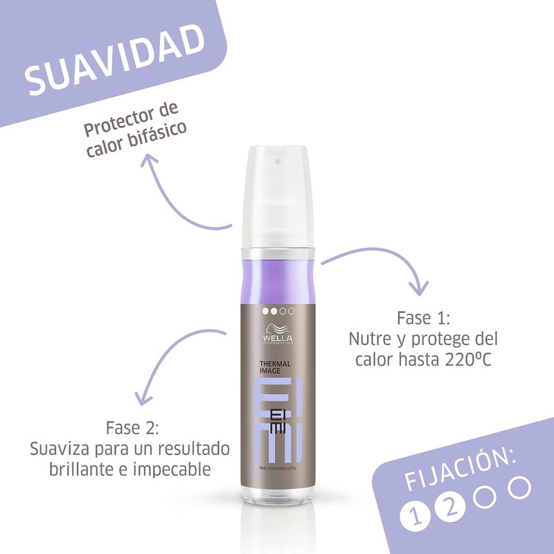 Wella Professionals Eimi Thermal Image Protector de Calor 150ml