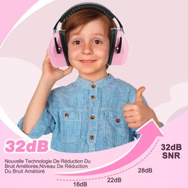BraveKoi Noise Cancelling for Kids, SNR 32dB/NRR 27dB, Noise Cancelling for 3-16 Years Kids Students Hearing Protection for Autism Sleep Study ADHD Fireworks Concert