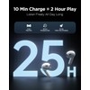 PISEN P1 Plus Wireless Earbuds - Bluetooth 5.4 ENC Noise