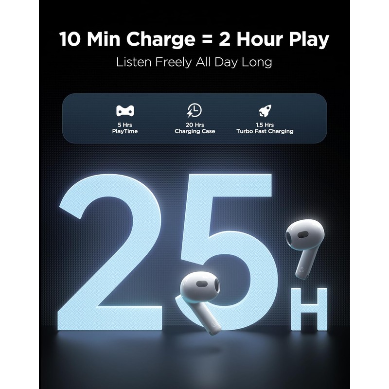 PISEN P1 Plus Wireless Earbuds - Bluetooth 5.4 ENC Noise