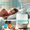 AmaKane Clean & Beach Fragrance Oils, AmaKane Fragrance Oil for