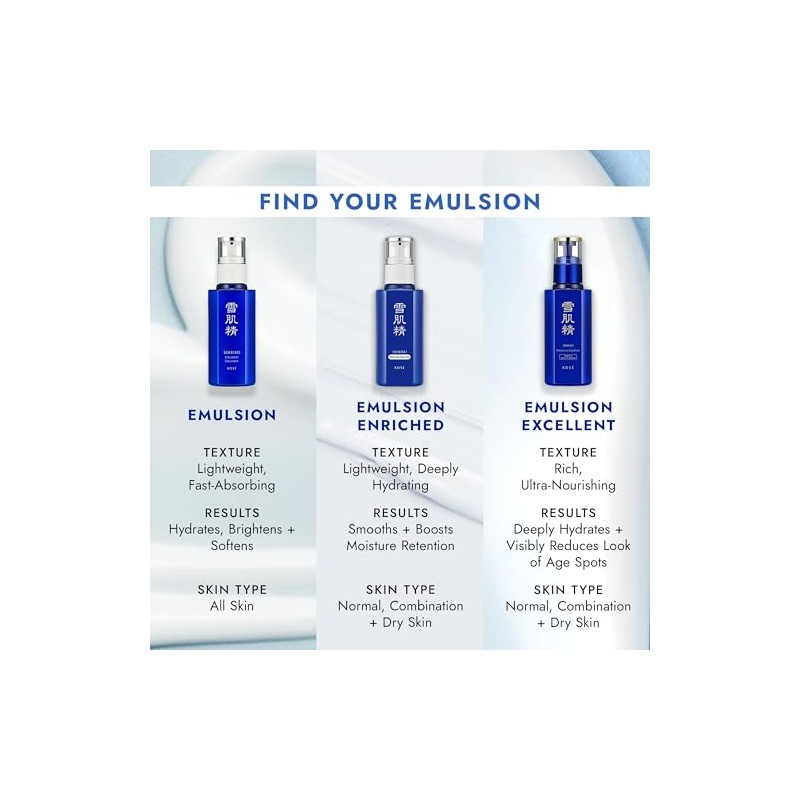 SEKKISEI Enriched Emulsion Hydrating Face Cream Serum, 4.7 Ounce
