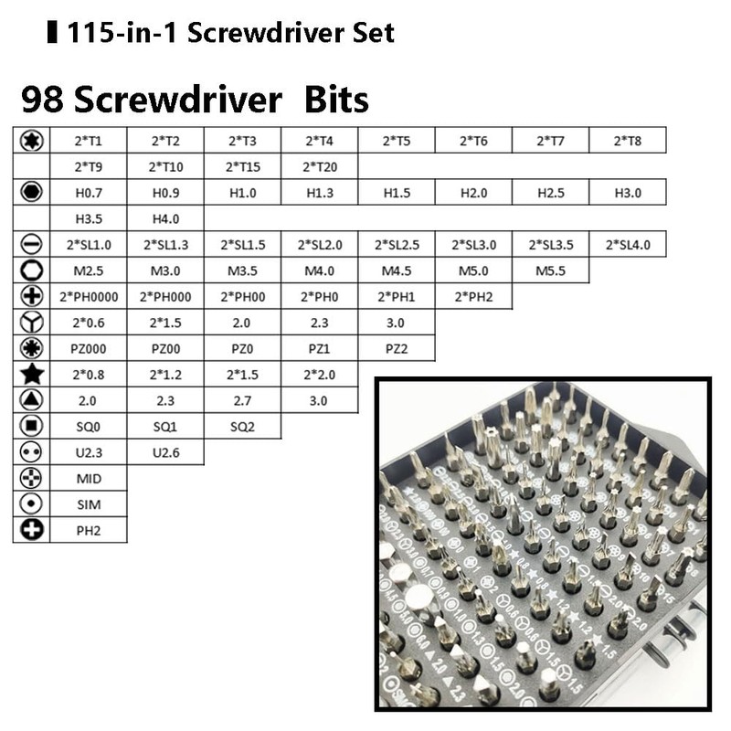 115 in 1 Screwdriver Set, Precision Electronics Repaire Tools Magnetic