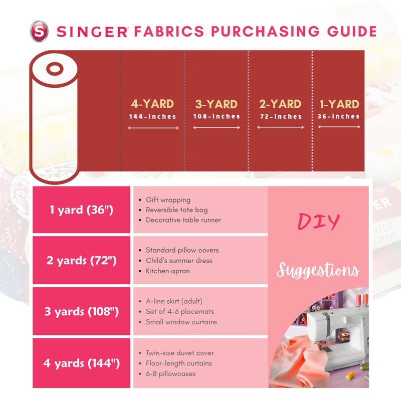 Singer, 100% Cotton, Spring Gnome Floral