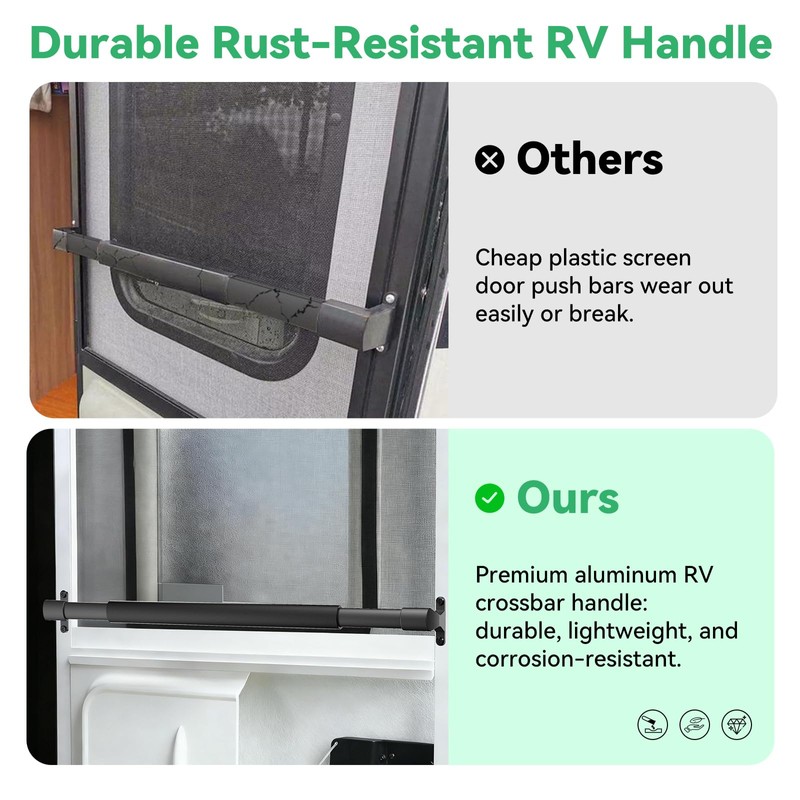 ULITECO RV Screen Door Handle Grab Bar, 19.9" to 32.3"