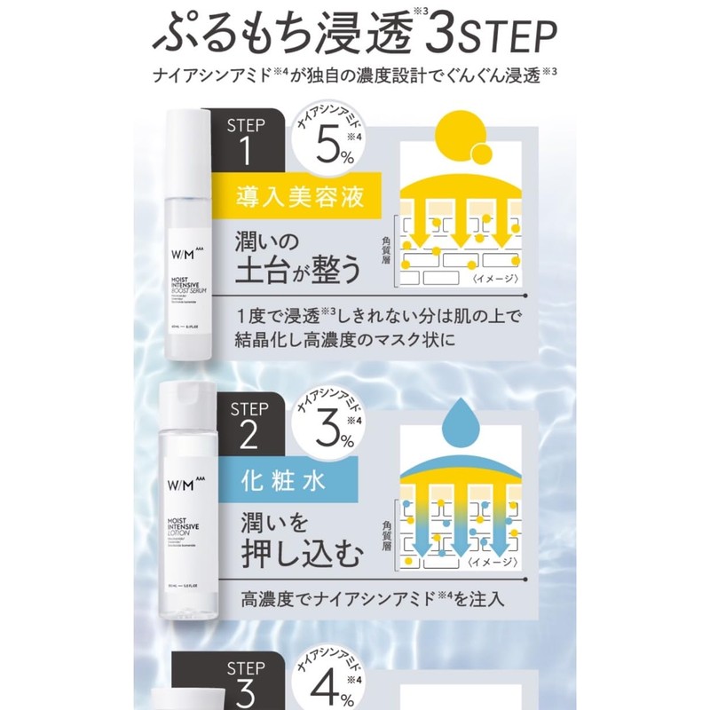 With Method Triple A Moist Intensive Lotion, Main Body, 5.3