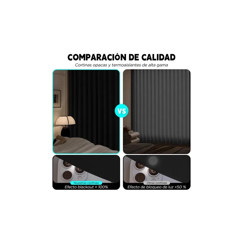 2 Panele Cortinas Blackout Para Ventana 264x137cm Habitacion