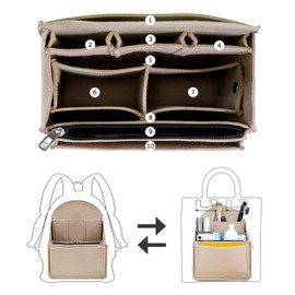 Soyizom Felt Backpack Organiser Insert for Backpack Rucksack Organiser Universal Bag in Bag Men or Women Shoulder Tote Bags Organiser Handbag Shoulder Bag Organisers,Beige-L