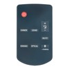ALLIMITY N2QAYC000123 Replacement Remote Control for Panasonic Compact Sound Bar