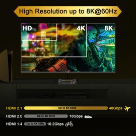 CORSAHD 8K@60Hz 4K@120Hz HDMI2.1 Splitter 1 in 4 Out with Audio Extractor,HDCP2.3,Supports SPDIF 5.1Ch,VRR,ALLM,HDCP Bypass,EDID,Duplicate,Downscale,HDR,Dolby Vision Atmos,Soundbar,Capture Card