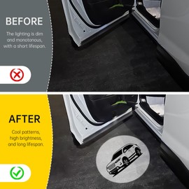 Obaiwanmg 2 Pack LED Car Door Welcome Lights Projector Logo Light Ghost Shadow Lamp for Honda HRV 2013-2022 2023 2024 2025 Accessories