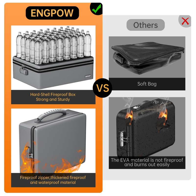ENGPOW Fireproof Document Box, Hard Case File Box with Fireproof