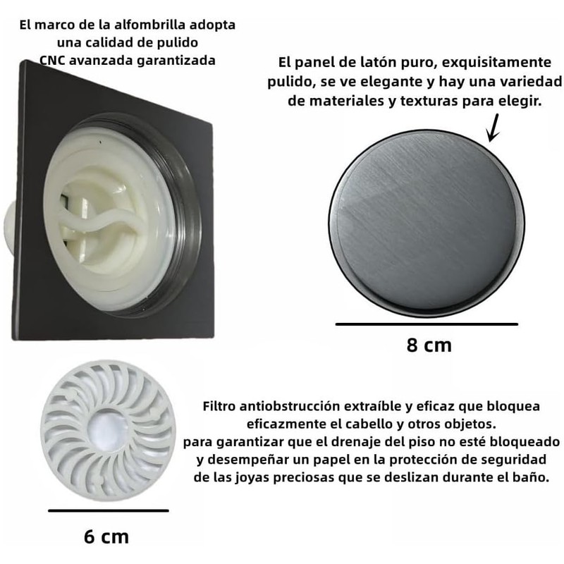 EDWINAYY Drenaje de Piso Antiolor para Ducha - Esagüe Redondo