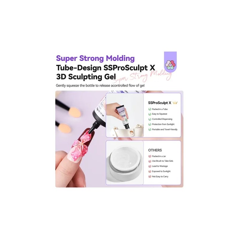 Saviland 3d Sculpting Gel Transparente 2pcs, Gel Moldeador