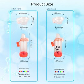 Soft Silicone Spacers for Adults and Kids - Fun and Colorful Nessi OTC Spacer (Kids-Panda-Green)