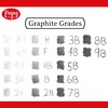 Pepy Graphite Professional Drawing Pencils - Set of 12 8H