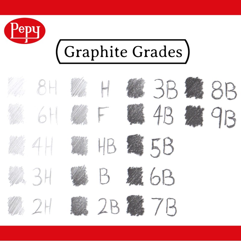 Pepy Graphite Professional Drawing Pencils - Set of 12 8H