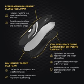 VKTRY Silver Performance Insoles – Carbon Fiber Composite Inserts for Athletes | Lightweight, Structured Arch Support, Shock Absorption, Energy Return, Stability