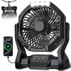 Portable Rechargeable Fan, 20000mAh Battery Powered Camping Fan with LED