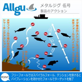 Allgu Metal Jig, Gogo, 0.7 oz (20 g), Pink Silver, Zebra Glow Jigging Lure