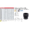 Kyoto Machine Tools (KTC) Impact Wrench Socket BP6-24P Opposite Side