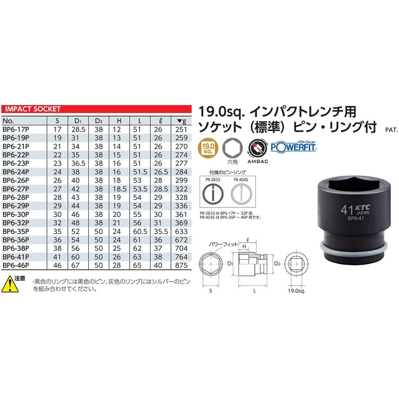 Kyoto Machine Tools (KTC) Impact Wrench Socket BP6-24P Opposite Side
