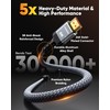 8K HDMI Cable 7.5M, HDMI 2.1 Cable, HDMI 4K 120Hz,