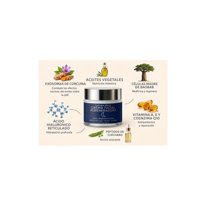 Crema Facial Noche Antiedad Nutritiva Hidratante
