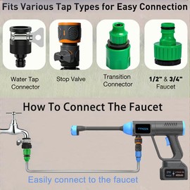 Cordless Pressure Washer, 980PSI Brushless Motor Portable Pressure Washer with 2 x 4.0Ah Batteries, LED Touch Screen, 6-in-1 Nozzle for Watering, Cleaning, Car Washing, Floor Washing