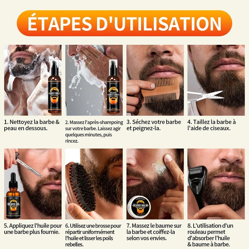 Beard Growth Kit from Clean to Care - W/Beard Roller,Beard