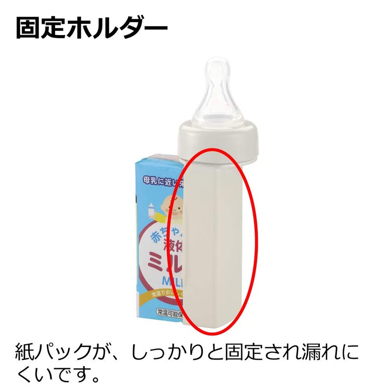 Richell Milk Nipple Paper Pack, 0 Months~