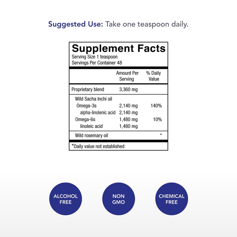 Physician's Strength PowerOmega - 8 fl oz - Plant Source