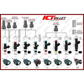 Fuel Injector Spacer 8pc Set LS1 Intake Manifold/Fuel Rail to LS3 LSA LS9 LS7 FI Adapter LS, 551348