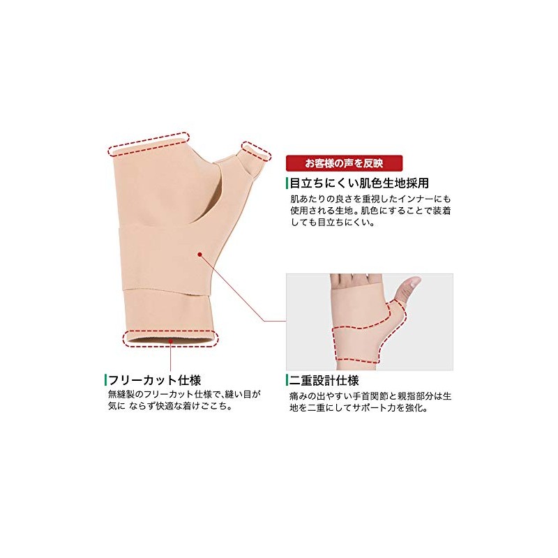 phiten(ファイテン) サポーター メタックス 手首用 ソフトタイプ S