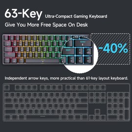 DIERYA T63 60% Wireless Mechanical Gaming Keyboard | Bluetooth/2.4G/Wired Keyboard | RGB Backlit Compact 63 Keys Mini Office Keyboard | with Blue Switch | for Windows Laptop PC Gamer Typist-Black
