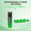 3.7V 18650 Battery 2 Bay/ 4 Bay Rechargeable Smart Charger,