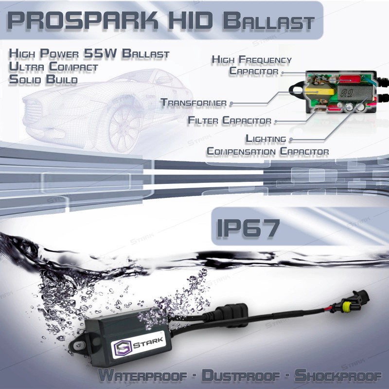 Stark 55W Micro HID Fog Light Slim Xenon Kit -