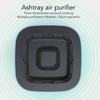 Smokeless Ashtray Multifunctional Anti Fly Dust 2 in 1 Negative