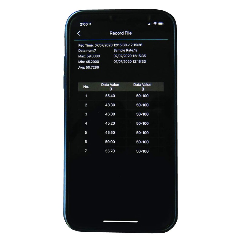 Bluetooth Hygrometer