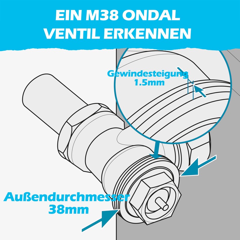 BLUMKRAFT 2 Pcs Radiator Adapter Connector M38 x 1.5 Modern