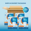 WhyWorry Incontinence Underwear for Women and Men, Disposable Adult Pull