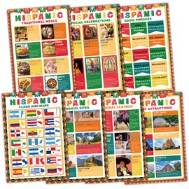 gisgfim 7 Pcs Hispanic Culture Posters Set Hispanic Heritage Month Posters Spanish Classroom Decorations Educational Spanish ESL Learning Materials for Teachers Middle High School Classroom Supplies