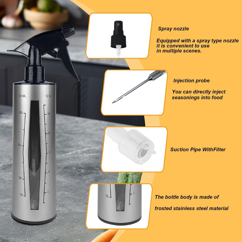 HEYISME BBQ Spray Bottle & Marinade Injector for Smoking, Upgrade