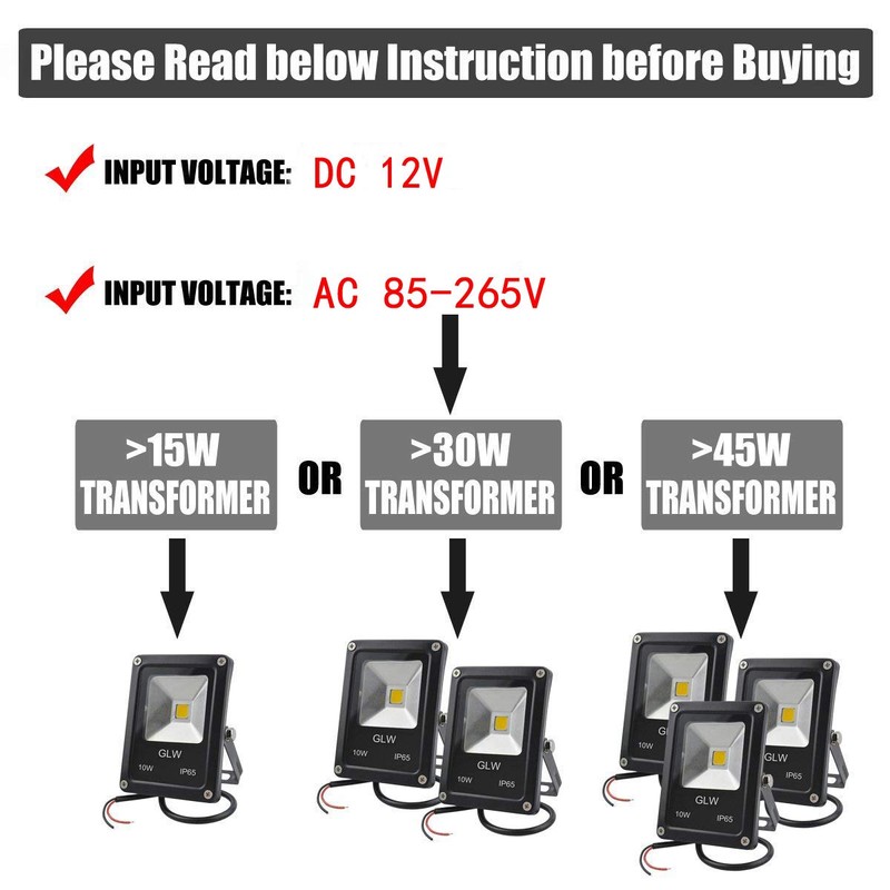 GLW Low Voltage Landscape Lights 10W 12V Outdoor Spotlights IP65