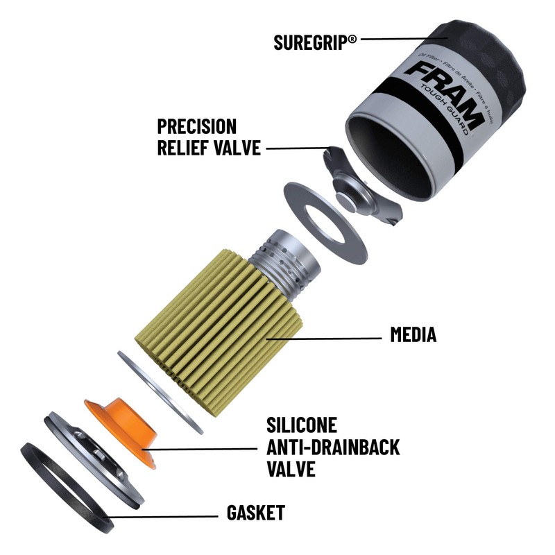 FRAM Tough Guard Replacement Oil Filter TG3387A, Designed for Interval