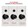 Lockin 4 in 1 Biometric Door Lock Fingerprint Door knob