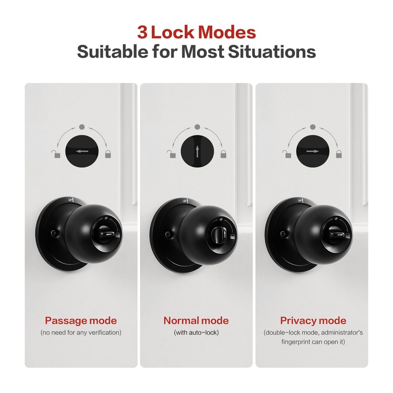 Lockin 4 in 1 Biometric Door Lock Fingerprint Door knob