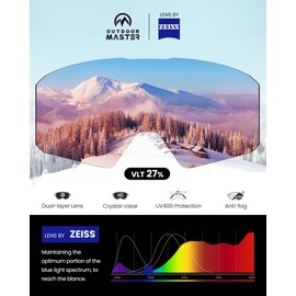 OutdoorMaster Falcon Ski Goggles Lens by ZEISS, OTG Snowboard Goggles Anti-fog, Magnetic Interchangeable Lens, Snow Goggles for Men & Women, HydroBlue Vlt 27%