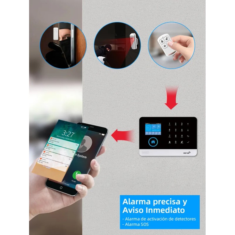Sistema De Alarma Wifi Gsm Tuya Smart Life App Control